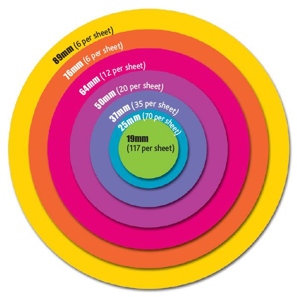 Promotional 25mm Diameter Paper Stickers on Sheets - Image 1