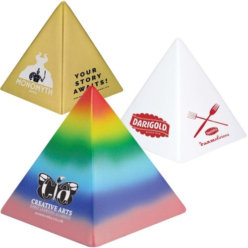 Promotional Stress Pyramid