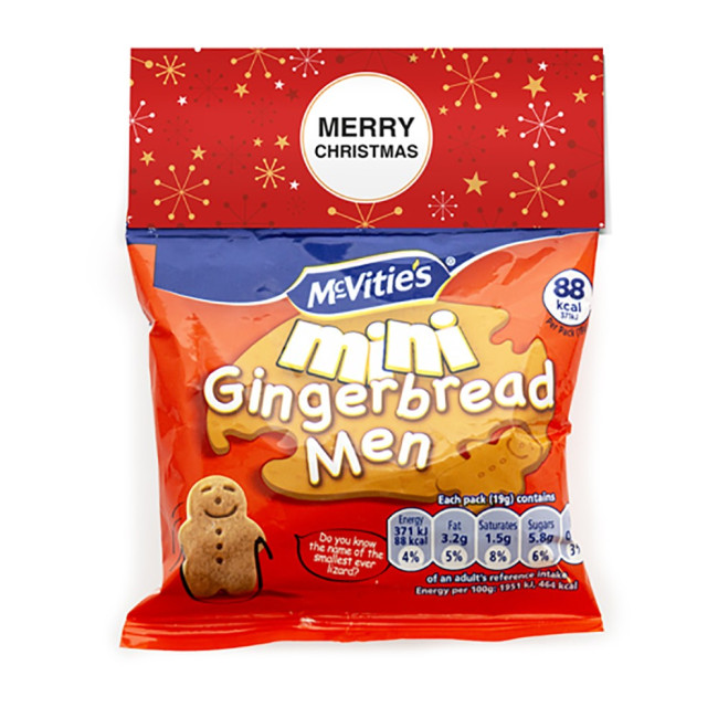 Promotional Mini Gingerbread Men Header Bag