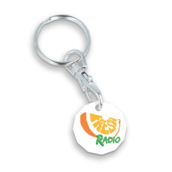 New £ Trolley Coin Keyring