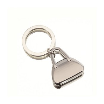 Keyring Share