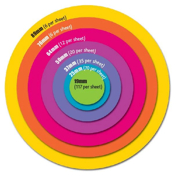 19mm Diameter Paper Stickers on Sheets